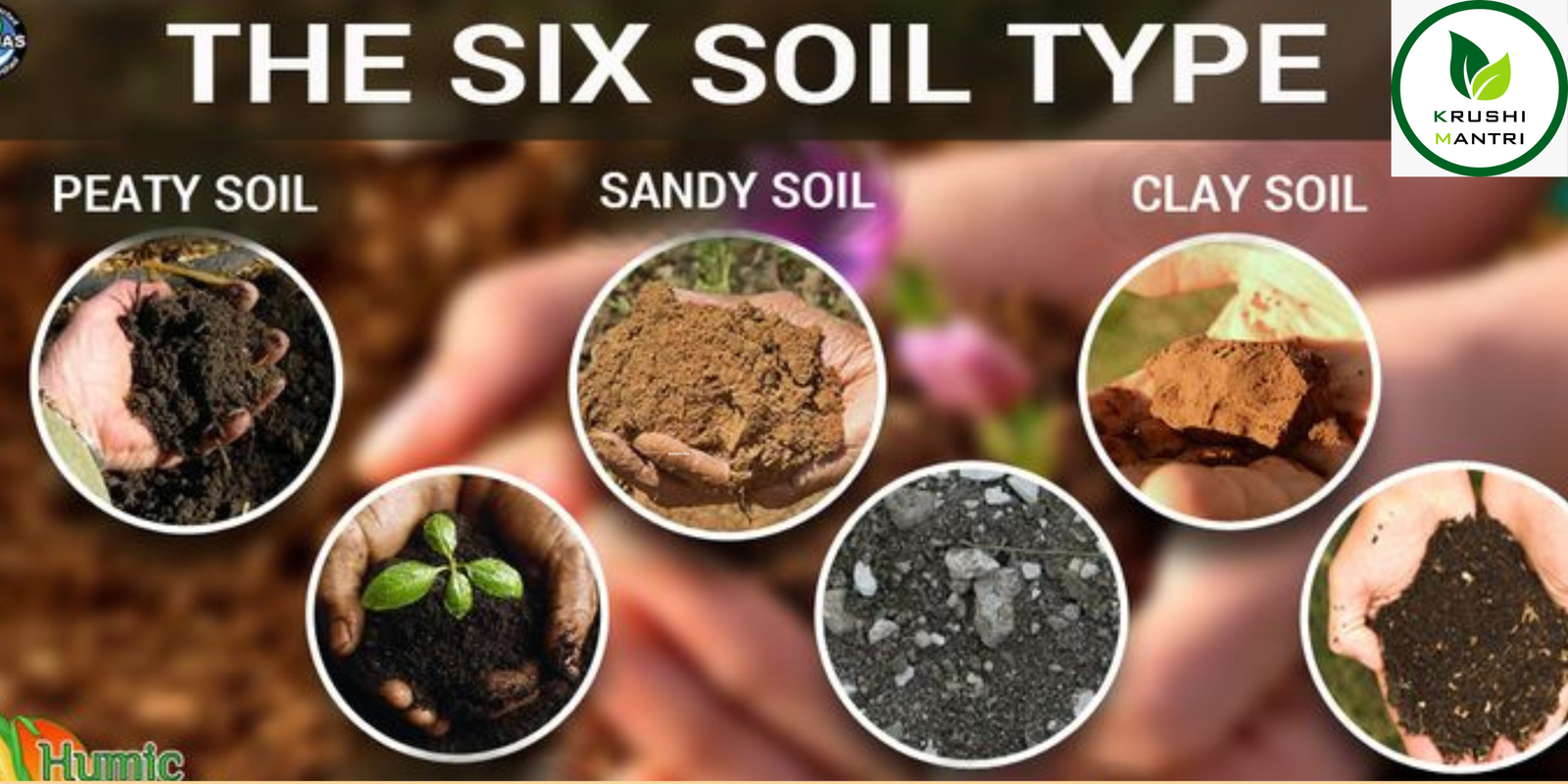 Maharashtra 6 Soil Types